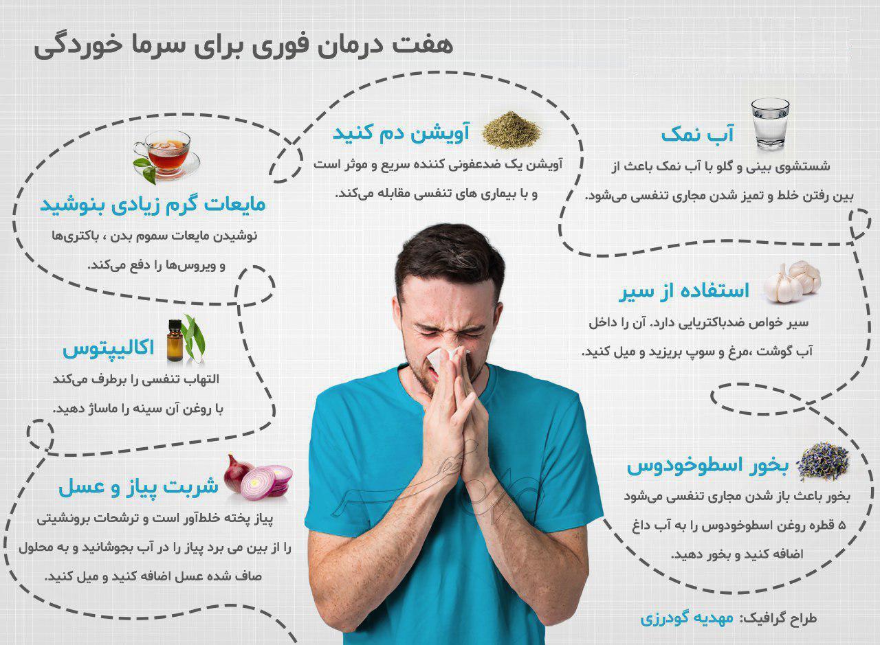 ۷ روش ساده درمان سرماخوردگی