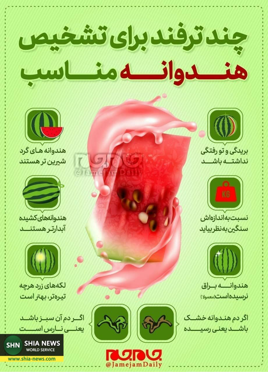 چند ترفند برای تشخیص هندوانه مناسب در شب یلدا چند ترفند برای تشخیص هندوانه مناسب در شب یلدا