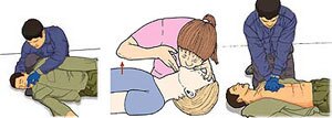 آموزش احیاء قلبی ریوی به روش اورژانسی(CPR)