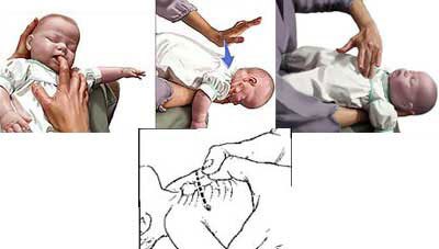 آموزش احیاء قلبی ریوی به روش اورژانسی(CPR)