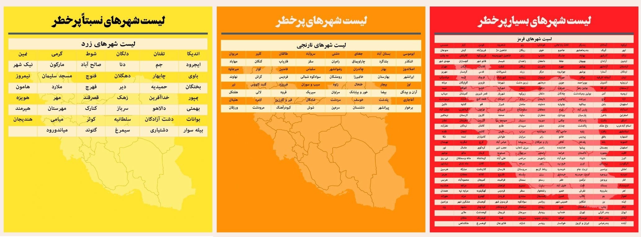 تعداد شهرهای قرمز به ۳۳۷ شهرستان رسید تعداد شهرهای قرمز به ۳۳۷ شهرستان رسید