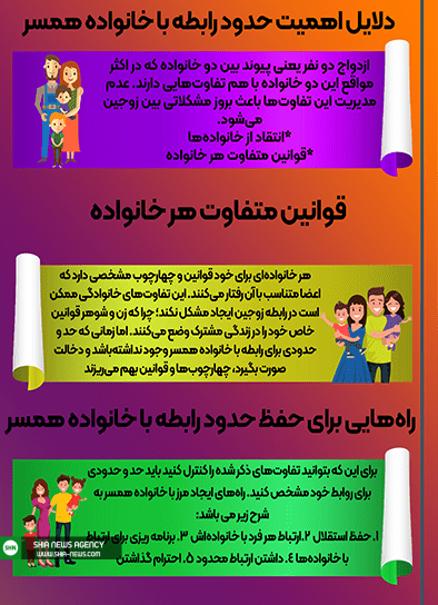 راه&zwnj;&zwnj;کارهای حفظ رابطه محترمانه با خانواده همسر