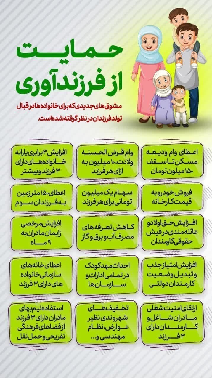 اینفوگرافیک/ 15 مشوق جدید برای فرزندآوری خانوادههای ایرانی اینفوگرافیک/ 15 مشوق جدید برای فرزندآوری خانوادههای ایرانی