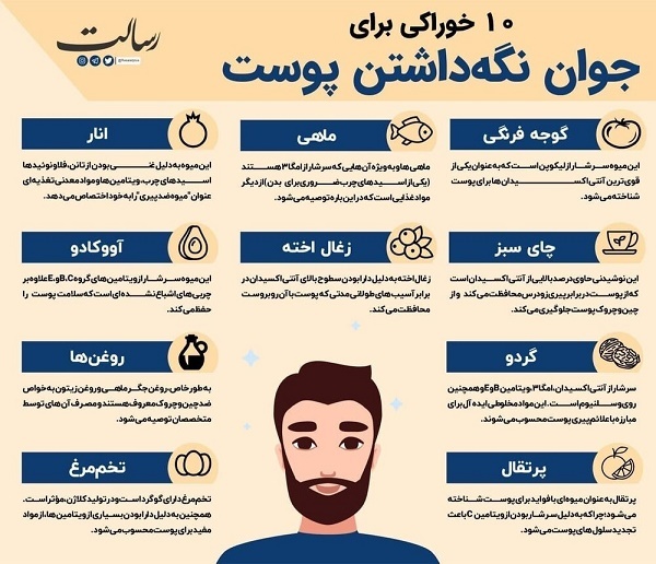 ۱۰خوراکی برای شاداب و جوان نگهداشتن پوست ۱۰خوراکی برای شاداب و جوان نگهداشتن پوست