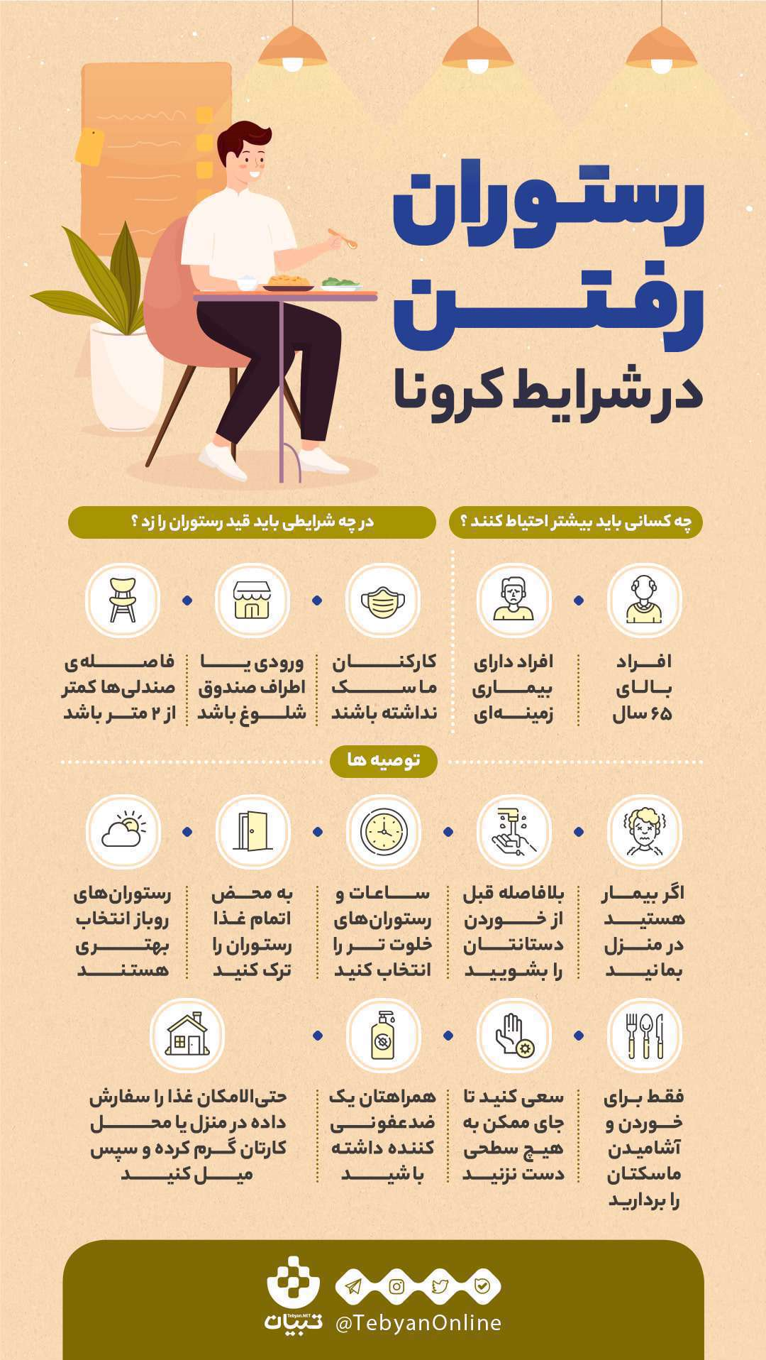 رفتن به رستوران در شرایط کرونا+ اینفوگرافیک رفتن به رستوران در شرایط کرونا+ اینفوگرافیک