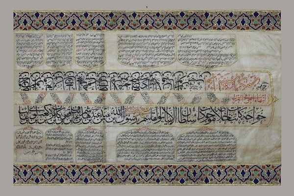 رونمایی از بزرگترین شجره سادات نقوی در جهان رونمایی از بزرگترین شجره سادات نقوی در جهان