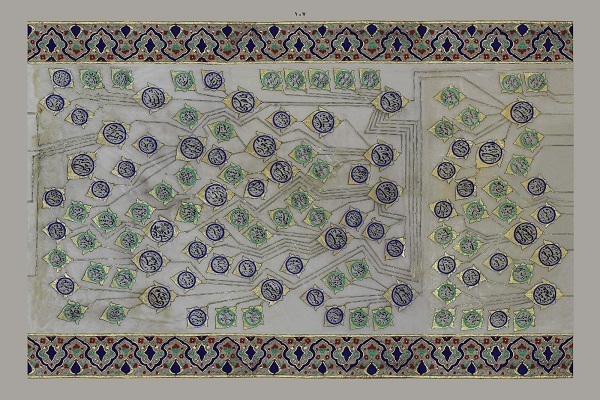 رونمایی از بزرگترین شجره سادات نقوی در جهان رونمایی از بزرگترین شجره سادات نقوی در جهان
