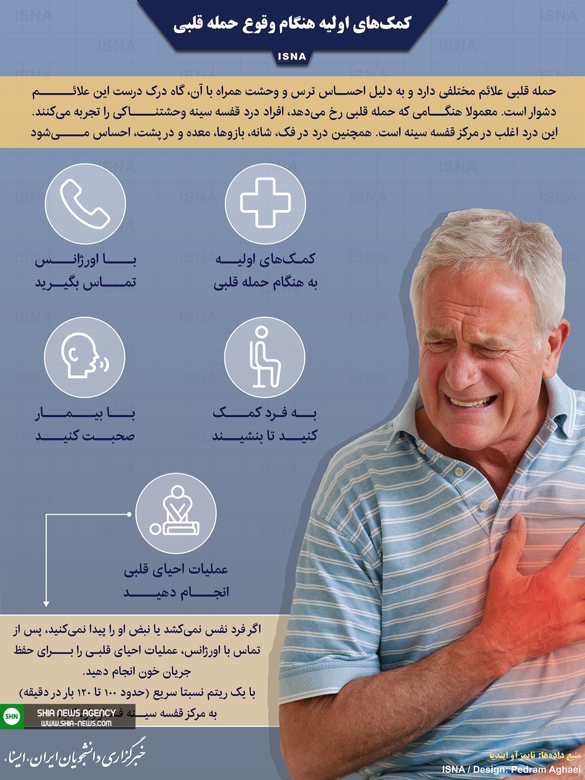 اینفوگرافیک/ کمکهای اولیه هنگام وقوع حمله قلبی اینفوگرافیک/ کمکهای اولیه هنگام وقوع حمله قلبی