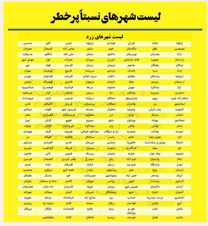 افزایش تعداد شهرهای با وضعیت آبی افزایش تعداد شهرهای با وضعیت آبی