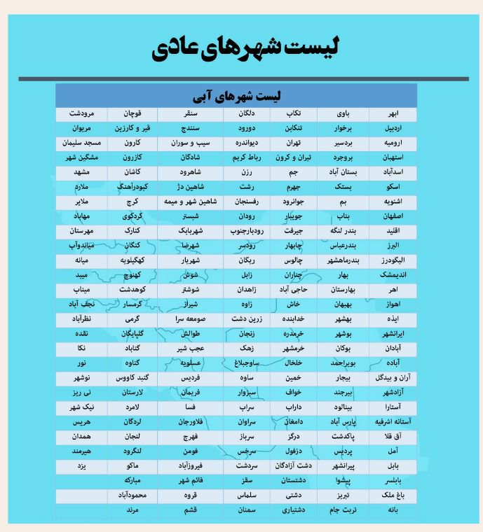 افزایش تعداد شهرهای با وضعیت آبی افزایش تعداد شهرهای با وضعیت آبی