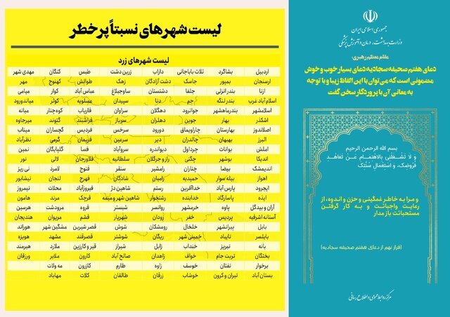 شهرهای قرمز کرونایی کاهش یافت شهرهای قرمز کرونایی کاهش یافت