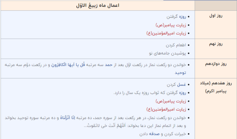 اعمال ماه ربیع الاول+ تقویم اعمال ماه ربیع الاول+ تقویم