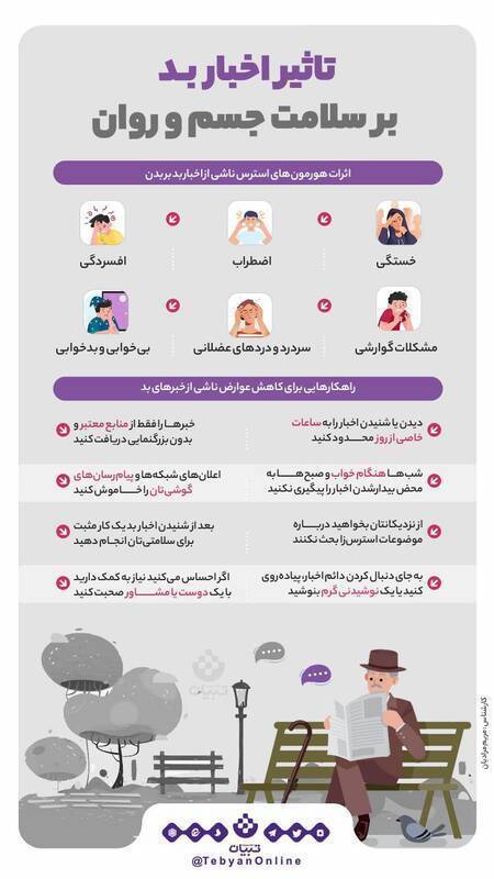اینفوگرافیک/ تاثیر اخبار بد بر سلامت جسم و روان اینفوگرافیک/ تاثیر اخبار بد بر سلامت جسم و روان