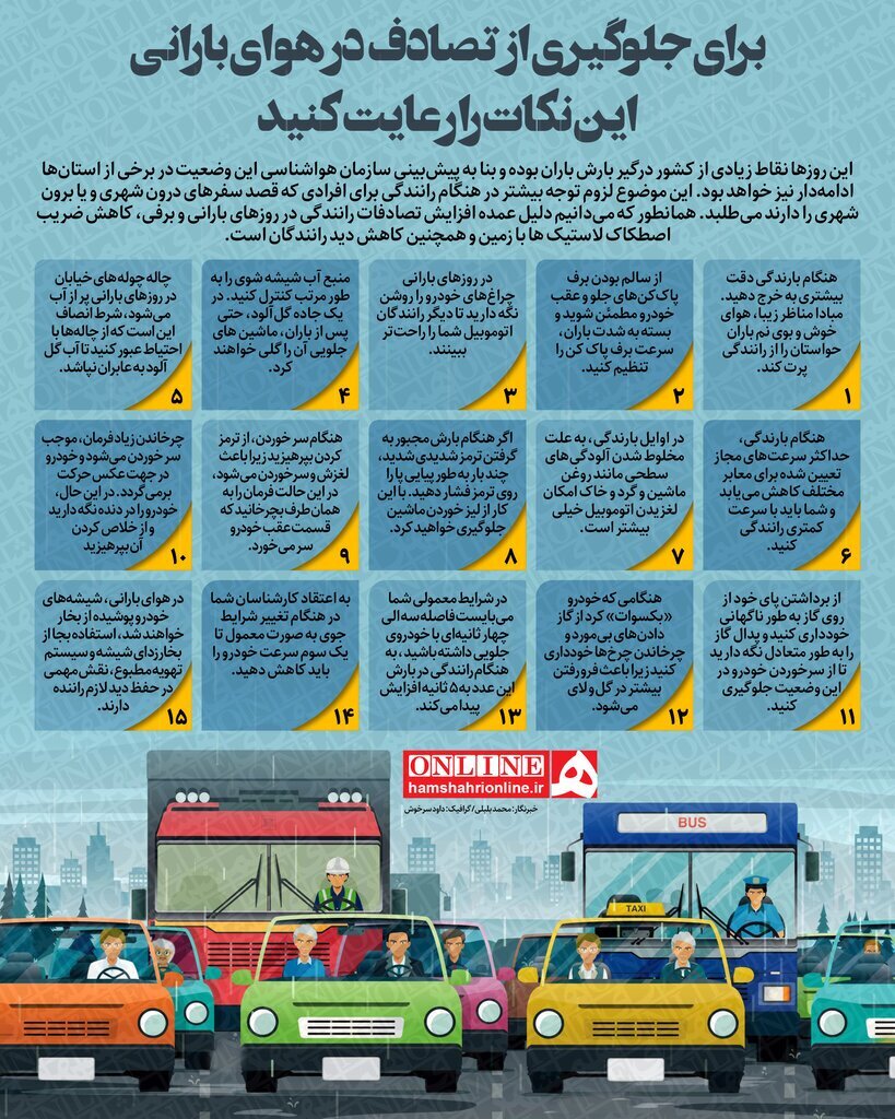 ۱۵ توصیه مهم برای رانندگی در روزهای برفی و بارانی ۱۵ توصیه مهم برای رانندگی در روزهای برفی و بارانی