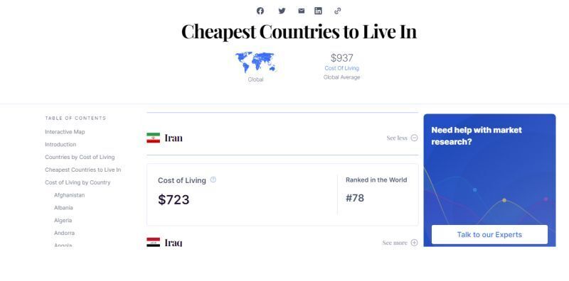 ارزانترین کشورهای جهان برای زندگی در ۲۰۲۳ + رتبه ایران