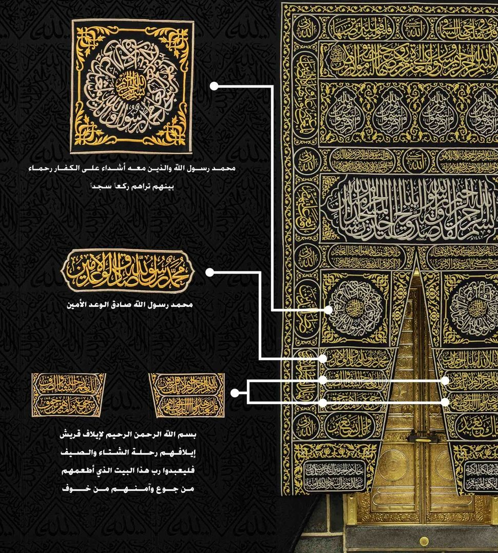 کدام آیات روی پرده درِ ورودی کعبه نقش بسته است؟+تصویر کدام آیات روی پرده درِ ورودی کعبه نقش بسته است؟+تصویر