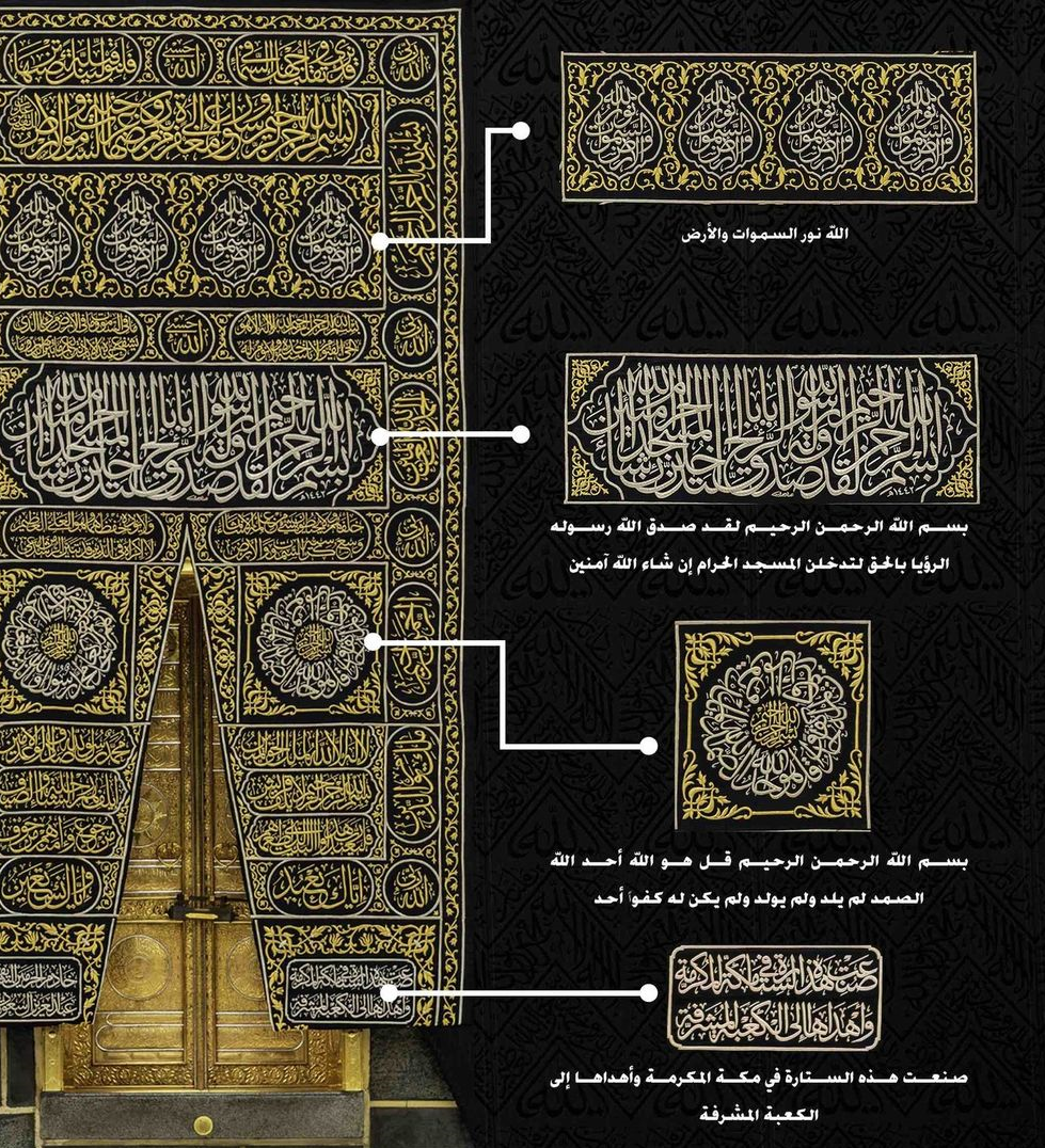 کدام آیات روی پرده درِ ورودی کعبه نقش بسته است؟+تصویر کدام آیات روی پرده درِ ورودی کعبه نقش بسته است؟+تصویر