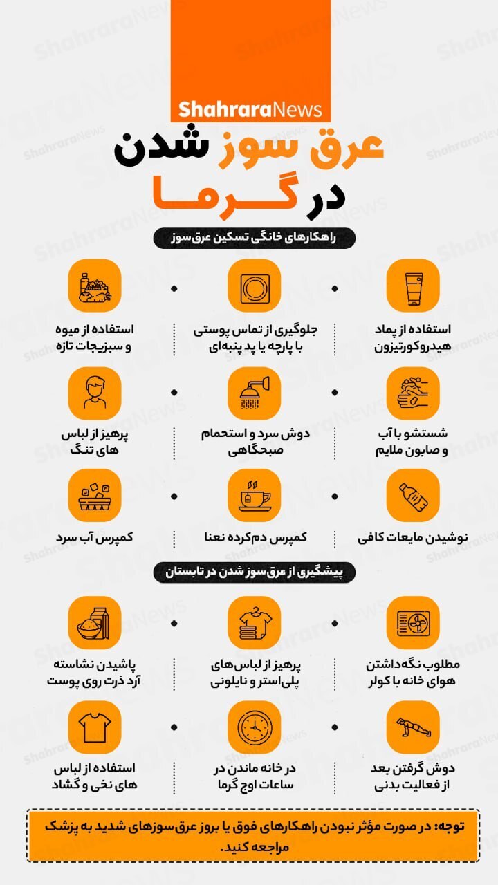 اینفوگرافیک| درمان عرق سوز شدن در گرما اینفوگرافیک| درمان عرق سوز شدن در گرما