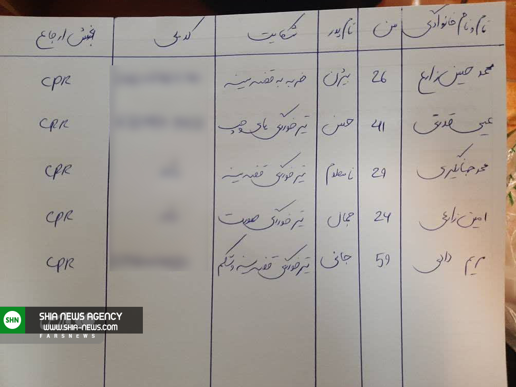 اولین تصاویر گیت شاهچراغ که مورد اصابت گلوله تروریست داعشی قرار گرفت اولین تصاویر گیت شاهچراغ که مورد اصابت گلوله تروریست داعشی قرار گرفت