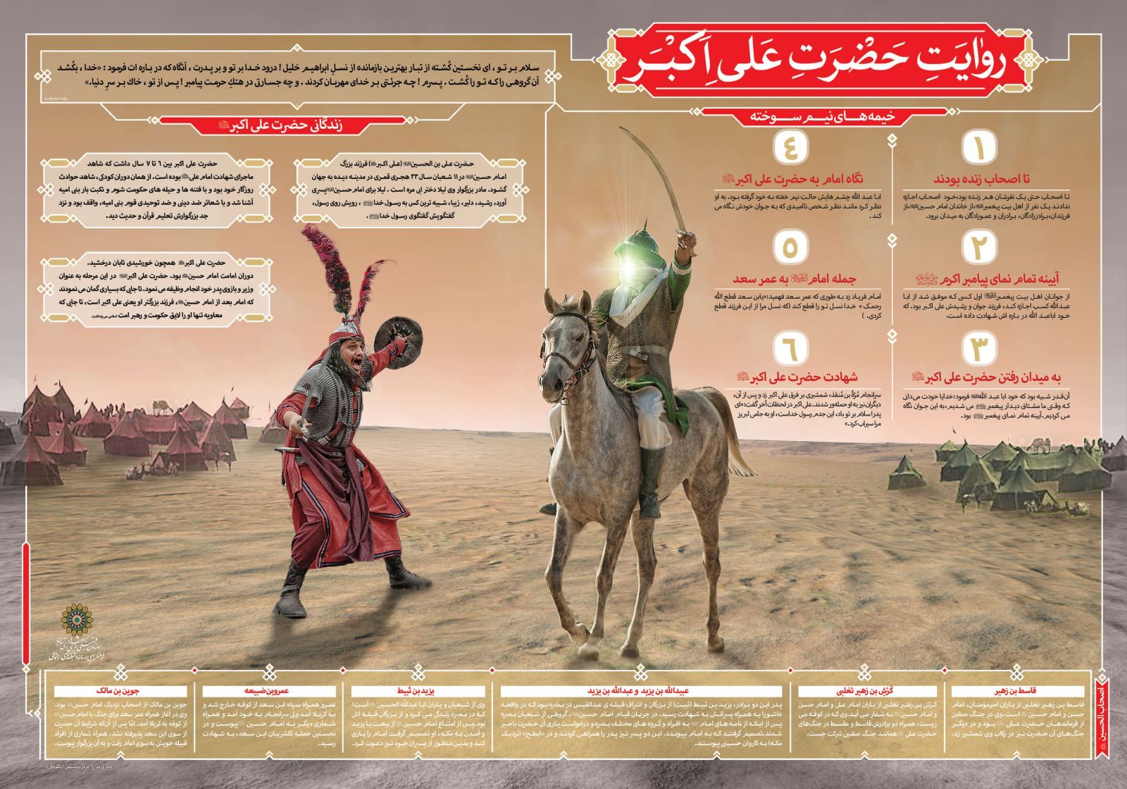 نحوه به شهادت رسیدن فرزند بزرگ امام حسین (ع)