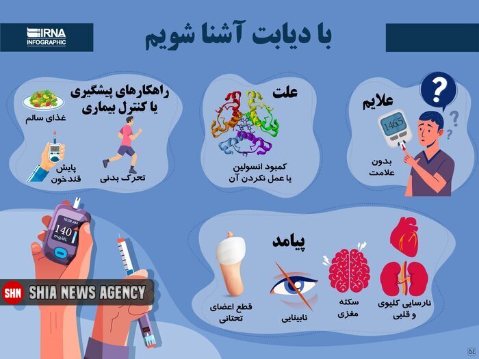۱۰ اقدام موثر در پیشگیری از پوسیدگی دندان‌های دیابتی ها
