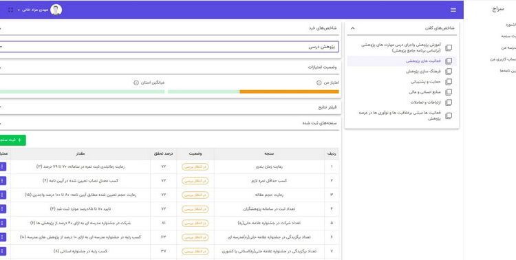 راهاندازی سامانه جامع رصد و ارزیابی پژوهشی حوزههای علمیه راهاندازی سامانه جامع رصد و ارزیابی پژوهشی حوزههای علمیه