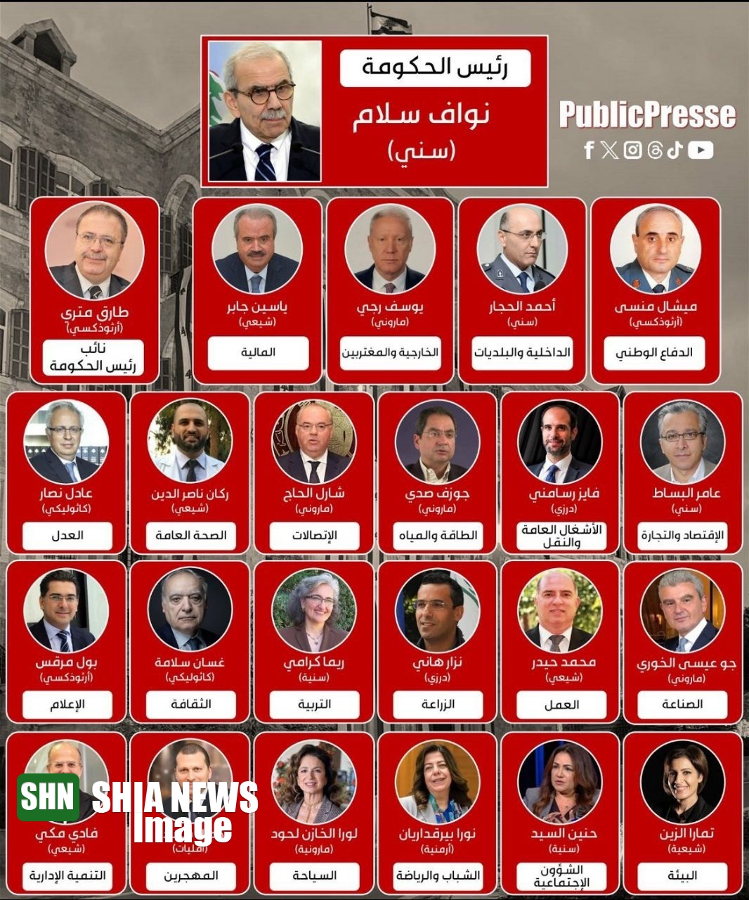 دولت جدید لبنان بدون اعضای حزبالله تشکیل شد دولت جدید لبنان بدون اعضای حزبالله تشکیل شد