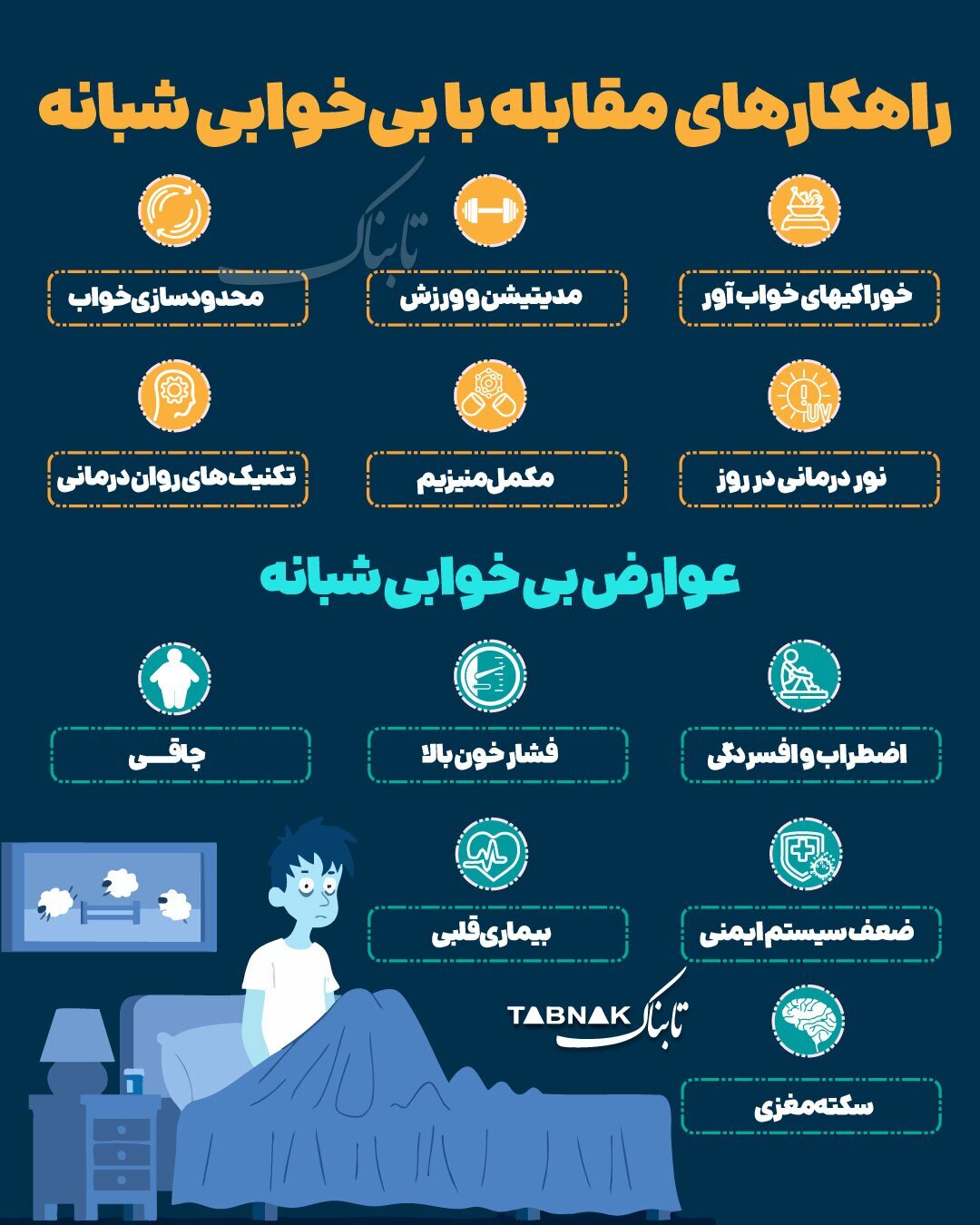 راهکارهای مقابله با بی‌خوابی شبانه