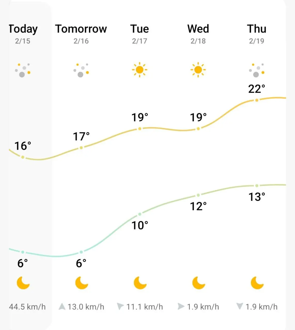 تصویری باورنکردنی از هوای تهران در دل زمستان! تصویری باورنکردنی از هوای تهران در دل زمستان!