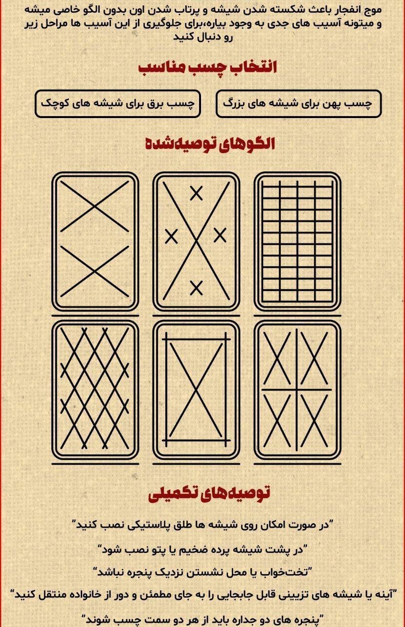 راهنمای تصویری چسب زدن به شیشهها در جنگ راهنمای تصویری چسب زدن به شیشهها در جنگ