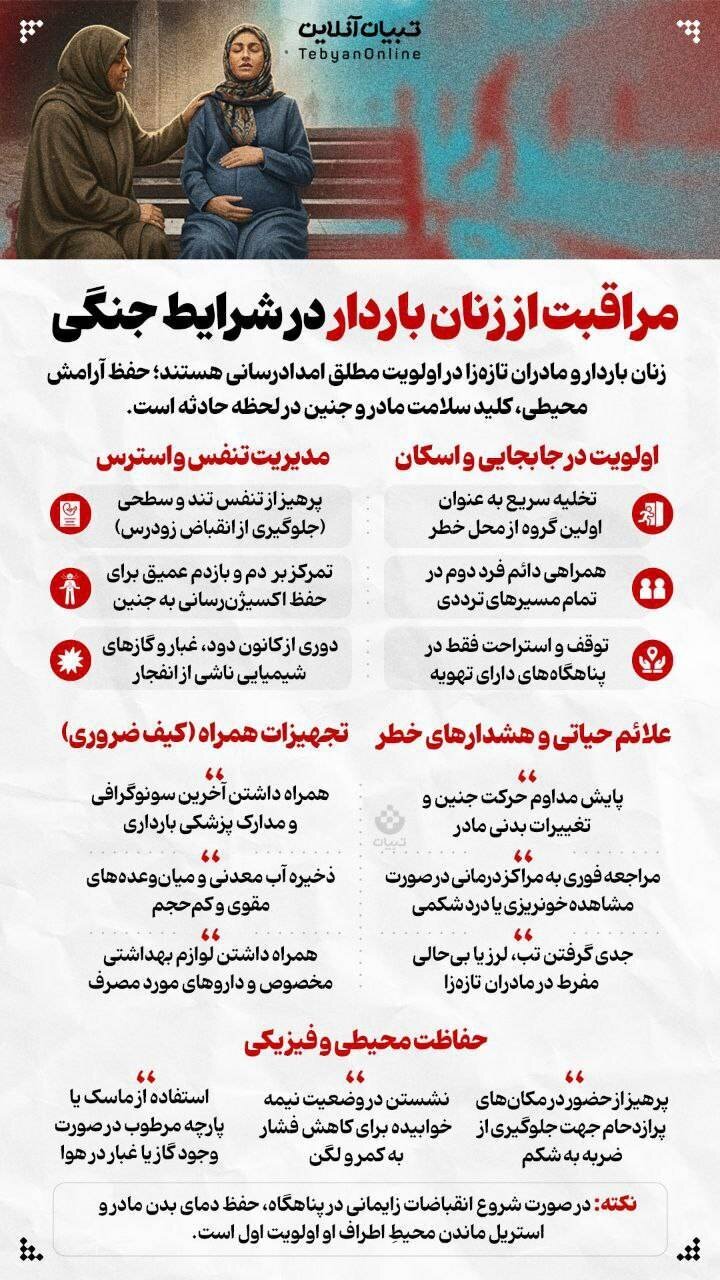 راهنمای مراقبت از زنان باردار در شرایط جنگی راهنمای مراقبت از زنان باردار در شرایط جنگی