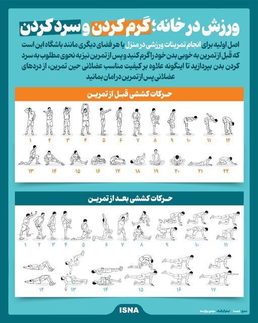 اینفوگرافیک | ورزش در خانه؛ گرم کردن و سرد کردن اینفوگرافیک | ورزش در خانه؛ گرم کردن و سرد کردن
