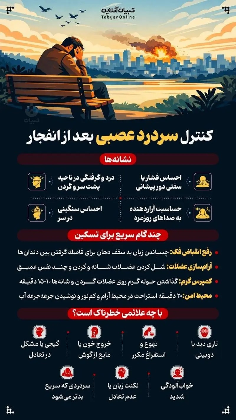 اینفوگرافیک | کنترل سردرد عصبی بعد از انفجار اینفوگرافیک | کنترل سردرد عصبی بعد از انفجار