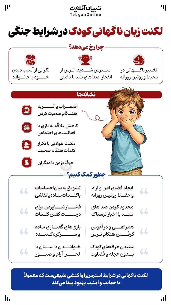 اینفوگرافیک | با لکنت زبان ناگهانی کودک در شرایط جنگی چه کار کنیم؟