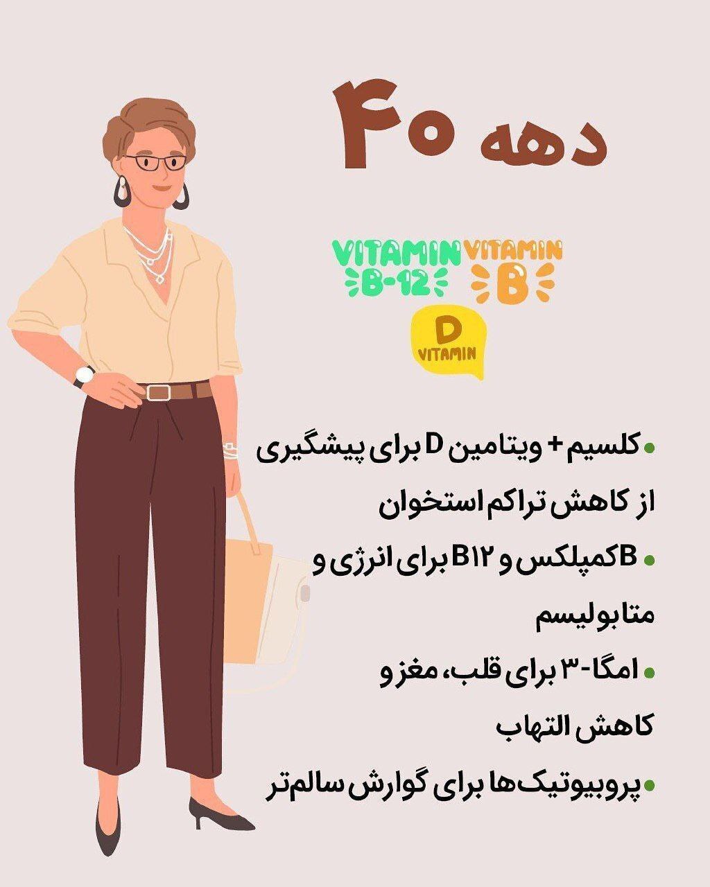 ویتامینها و مکملهای ضروری برای زنان در سنین متفاوت ویتامینها و مکملهای ضروری برای زنان در سنین متفاوت