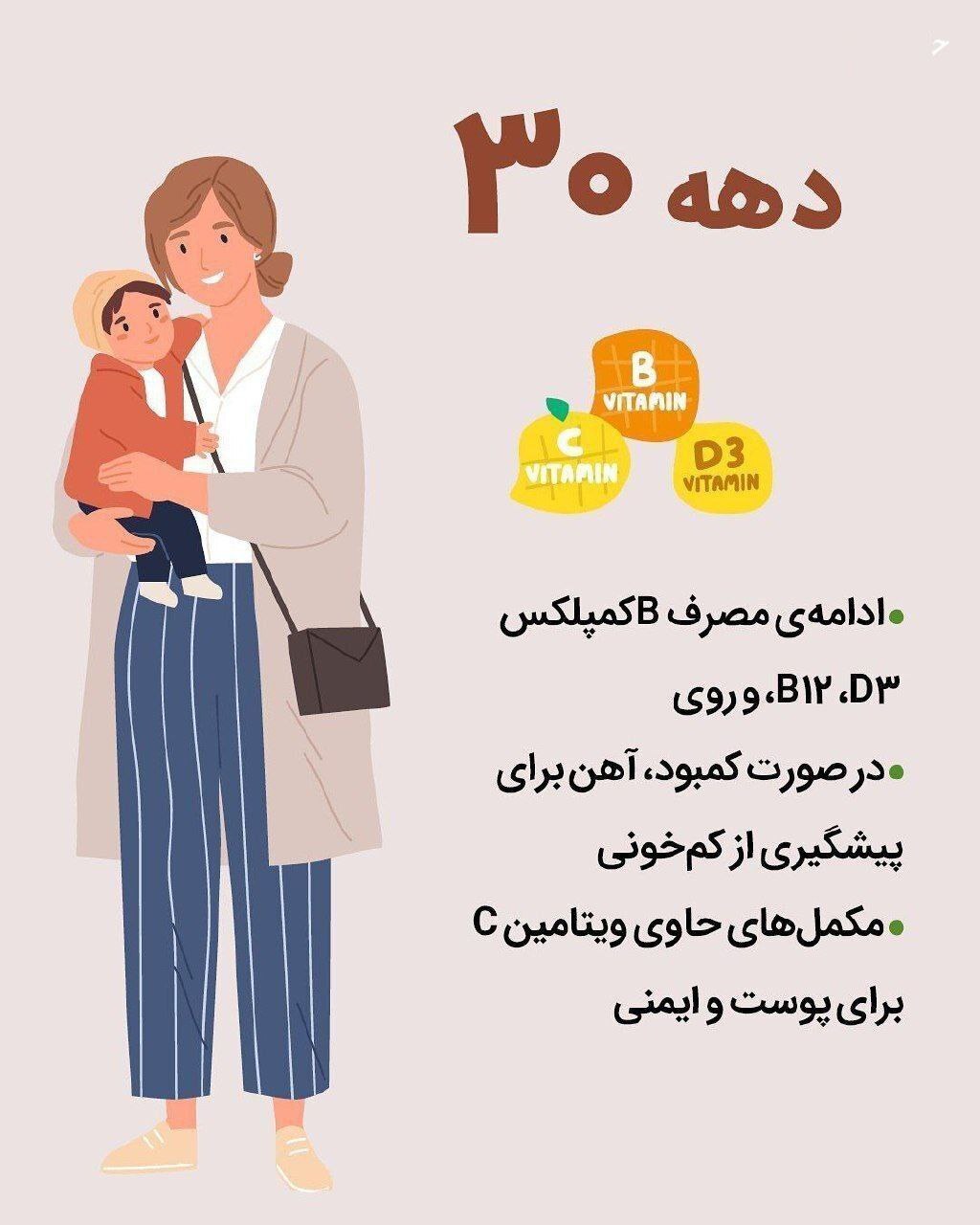 ویتامینها و مکملهای ضروری برای زنان در سنین متفاوت ویتامینها و مکملهای ضروری برای زنان در سنین متفاوت