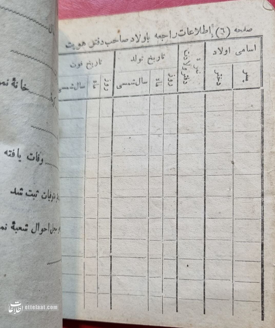 ۱۰۰ سال پیش شناسنامه ایرانی این شکلی بود!