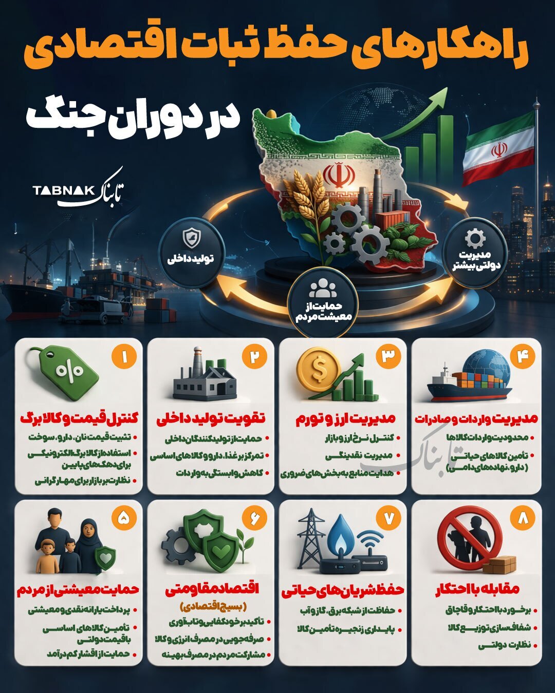 اینفوتابناک | راهکارهای حفظ ثبات اقتصادی در دوران جنگ اینفوتابناک | راهکارهای حفظ ثبات اقتصادی در دوران جنگ
