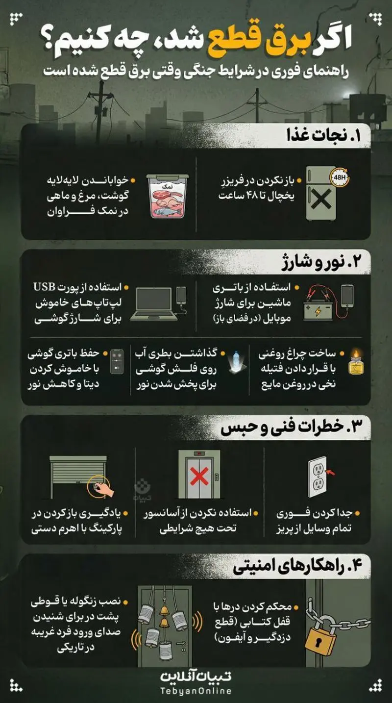 اینفوگرافی / اگر برق قطع شد، چه کنیم؟ اینفوگرافی / اگر برق قطع شد، چه کنیم؟