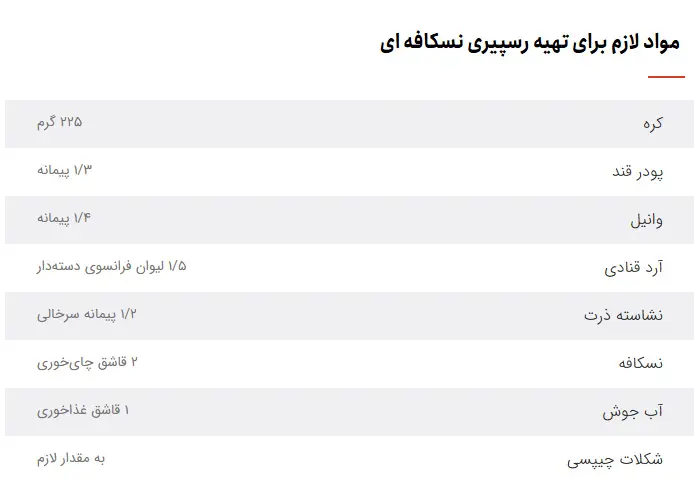 دستور ساده رسپیری نسکافهای مخصوص عید دستور ساده رسپیری نسکافهای مخصوص عید