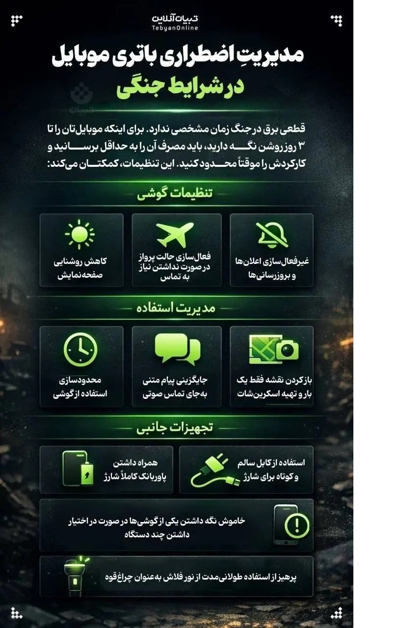 مدیریتِ اضطراری باتری موبایل در شرایط جنگی مدیریتِ اضطراری باتری موبایل در شرایط جنگی