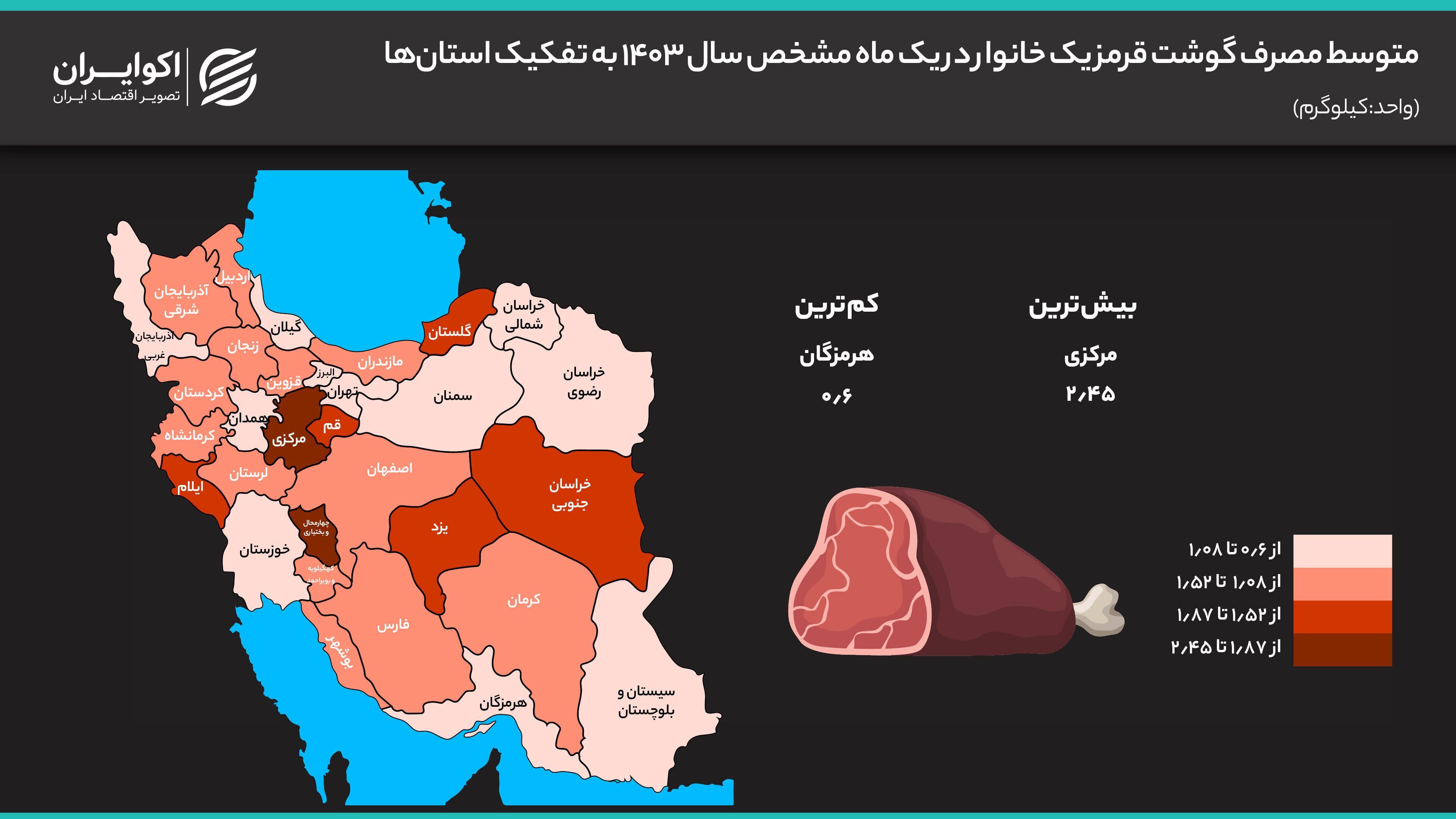 سقوط بی سابقه مصرف گوشت قرمز در ایران+ نمودار سقوط بی سابقه مصرف گوشت قرمز در ایران+ نمودار