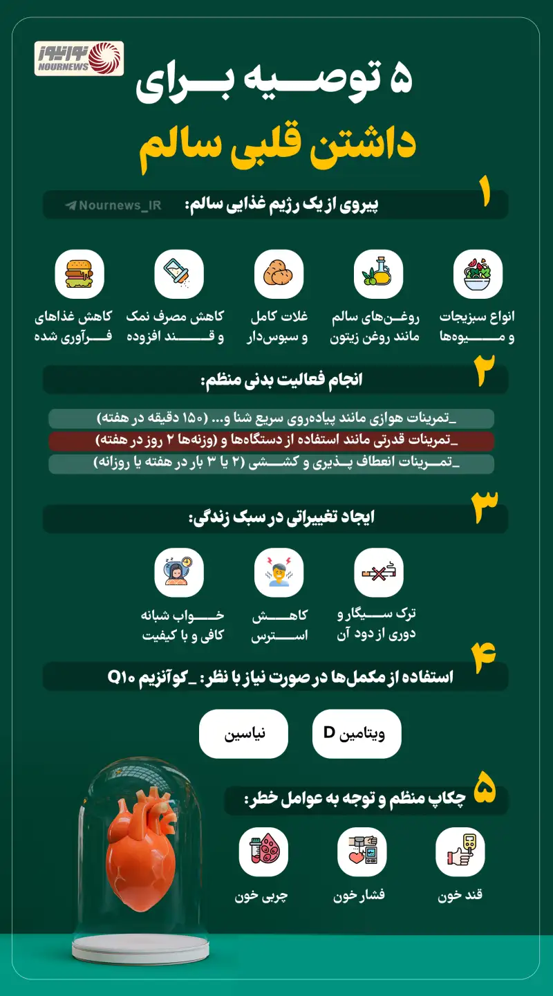 اینفو | 5 توصیه برای داشتن قلبی سالم
