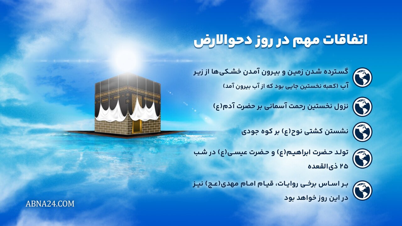 اینفوگرافی | اتفاقات مهم در روز دحوالارض اینفوگرافی | اتفاقات مهم در روز دحوالارض