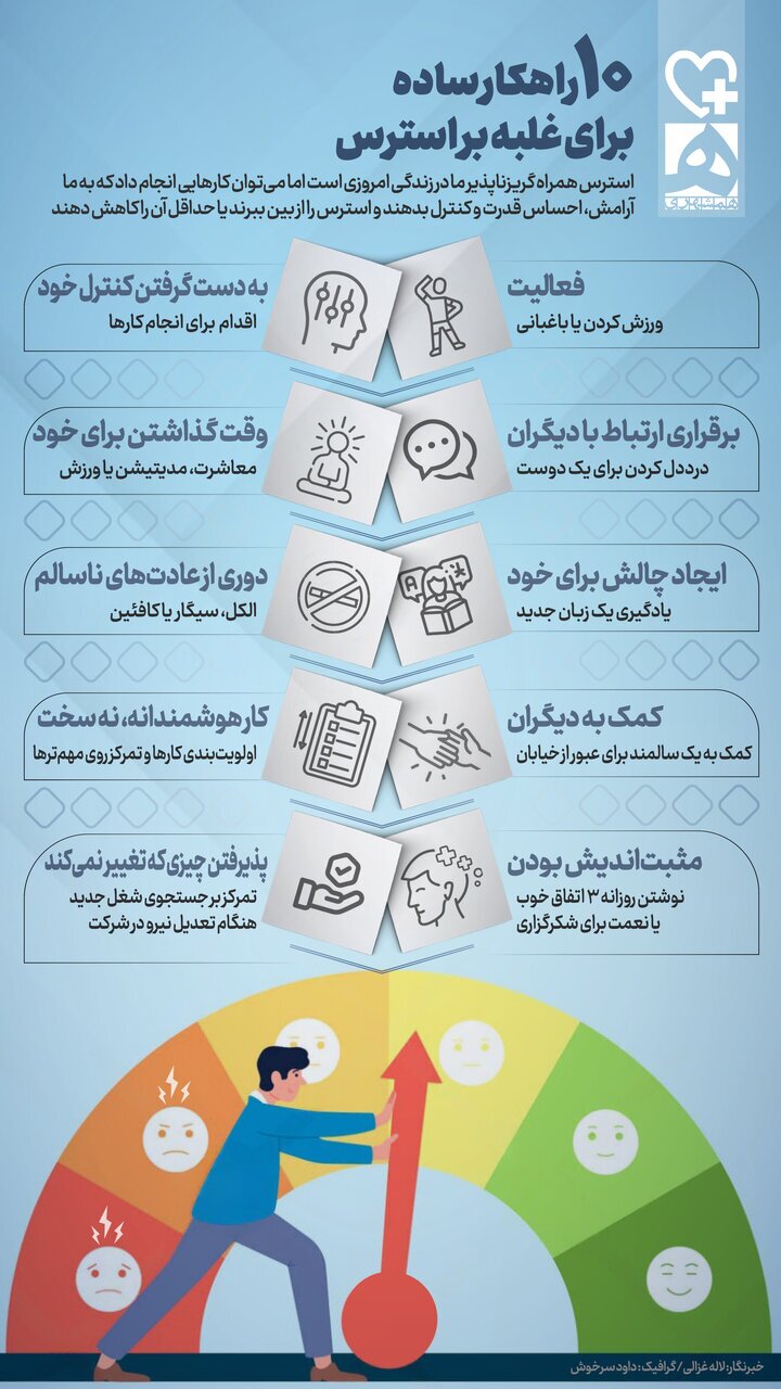 اینفوگرافیک | ۱۰ راهکار ساده برای غلبه بر استرس اینفوگرافیک | ۱۰ راهکار ساده برای غلبه بر استرس