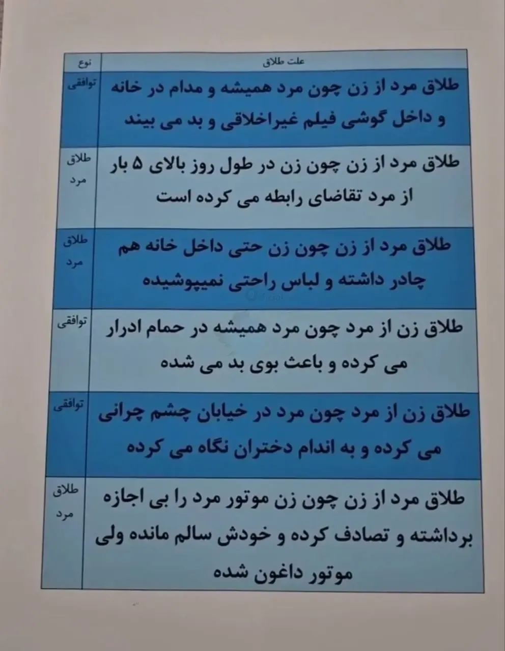 طلاق