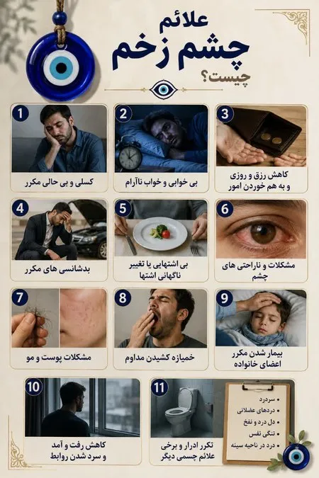 مهم ترین نشانه های سحر و چشم زخم مهم ترین نشانه های سحر و چشم زخم