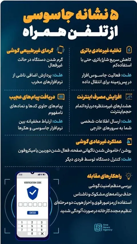 اینفوگرافی/ ۵ نشانه ترسناک جاسوسی از تلفن همراه