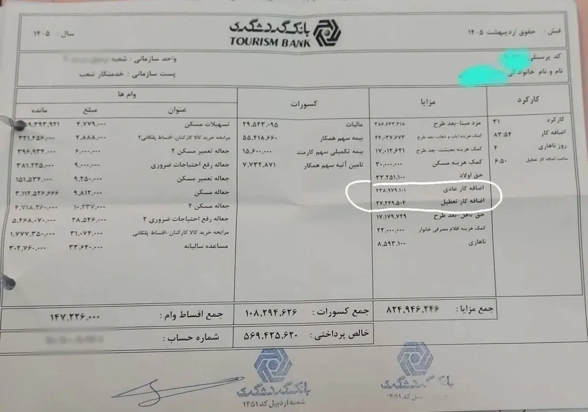 عکس/فیش حقوقی آبدارچی یک بانک خبرساز شد عکس/فیش حقوقی آبدارچی یک بانک خبرساز شد