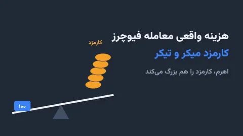 هزینه واقعی معامله فیوچرز؛ کارمزد میکر و تیکر